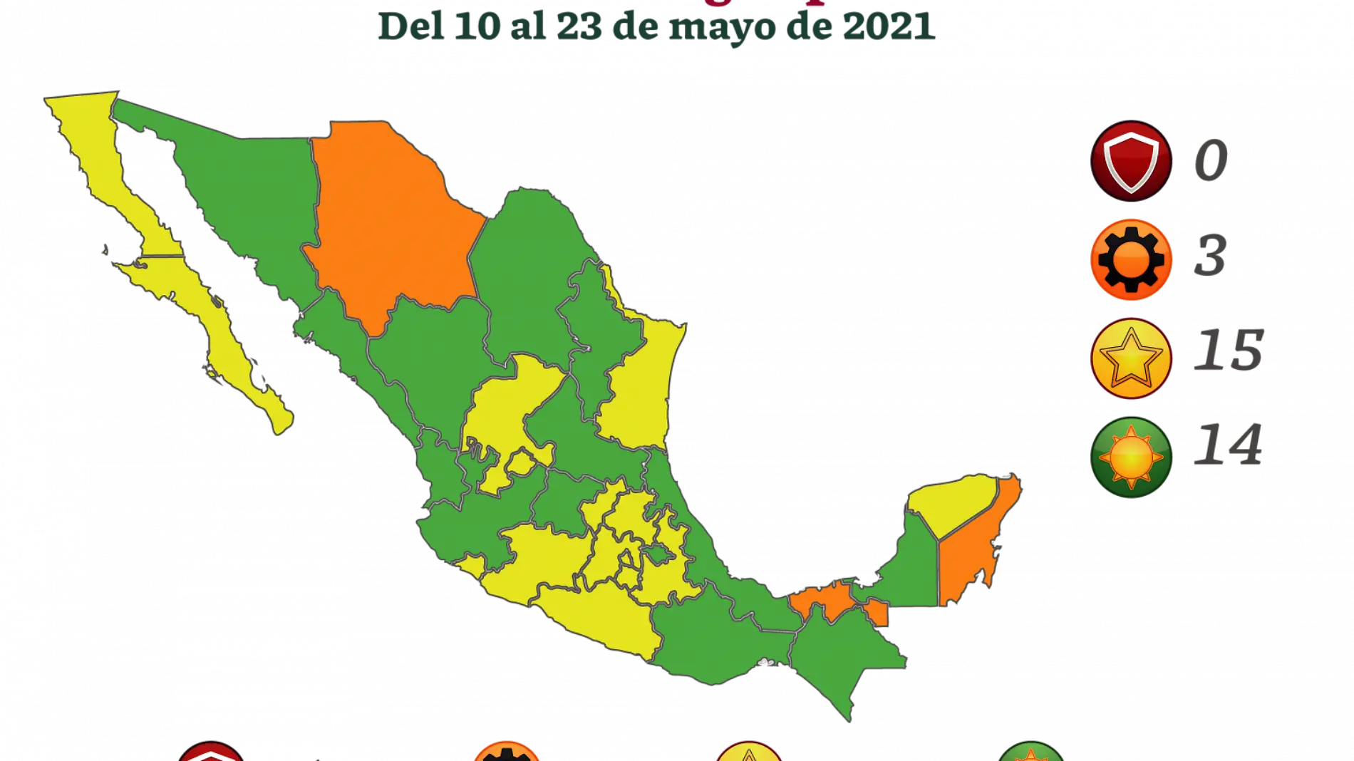 Semáforo epidemiólogico 10 Mayo